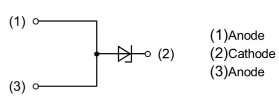 ROHM Semiconductor RSDTxxNSFH汽车用TVS